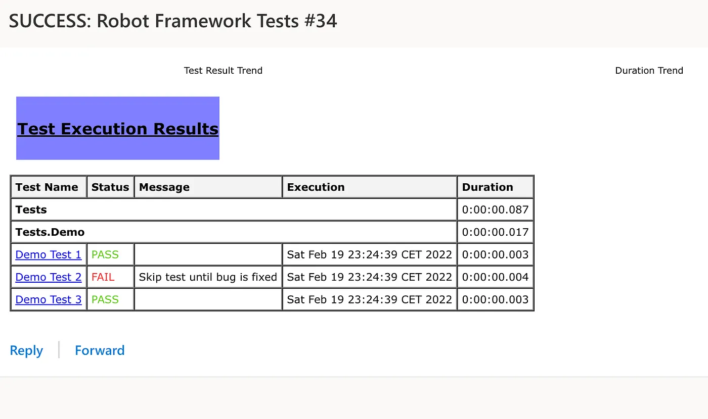 Robot Results in table